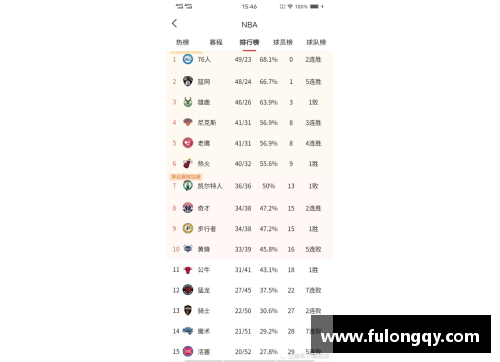 金沙9001cc以诚为本官网「NBA·季后赛」东契奇继续低迷,独行侠G1惨败雷霆22分 - 副本