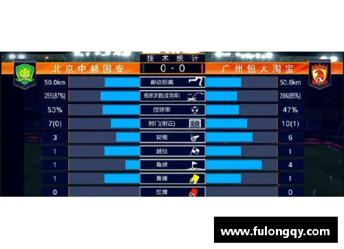 金沙9001cc以诚为本官网2021中超联赛积分榜：广州恒大领跑，上海上港紧随其后 - 副本 (2)