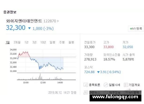 金沙9001cc以诚为本官网汉堡豪取胜利，继续领跑德甲积分榜！ - 副本
