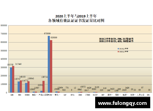 金沙9001cc以诚为本官网NBA盘路分析：胜率统计与数据分析的全面指南 - 副本