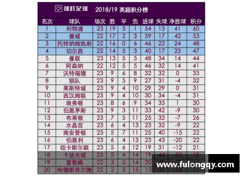 多特客场连胜勒沃，豪取三分继续领跑积分榜