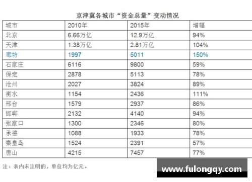 金沙9001cc以诚为本官网顶尖球星推荐榜单 助你发现未来足球巨星的潜力与魅力 - 副本