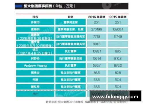 金沙9001cc以诚为本官网足球明星背后的财富揭秘：他们的薪资构成与收入来源分析